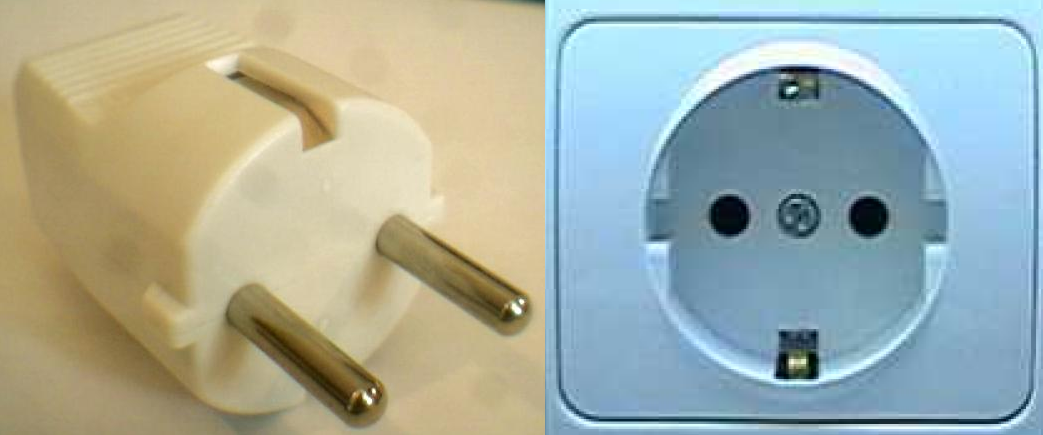 F - Schuko Plug and Socket